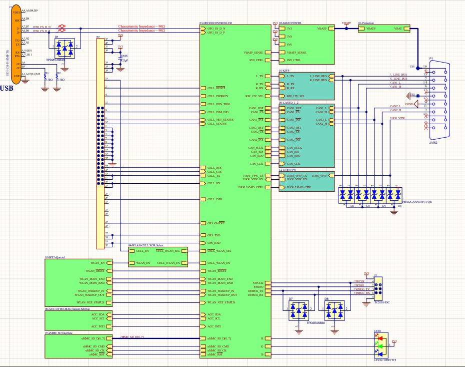 Detailed circuit schematic showcasing USB interface, power management, CAN bus connections, and WLAN integration for advanced electronic systems at MAKS Inc.